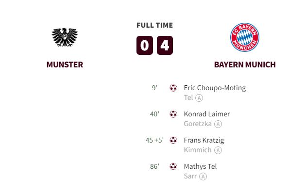 Preussen Munster vs Bayern Munich Goals and Highlights