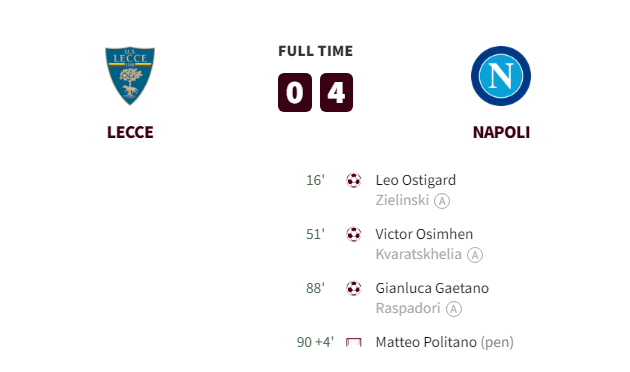 Lecce vs Napoli Highlights