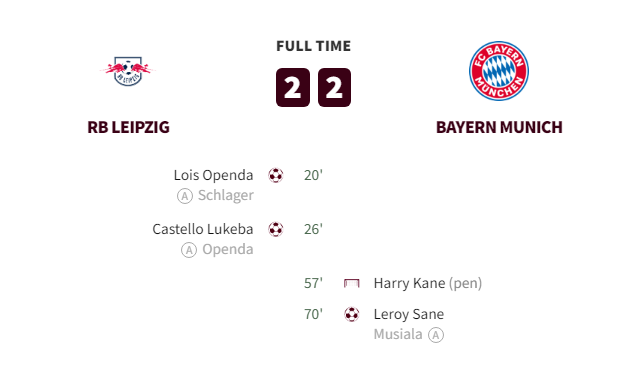 RB Leipzig vs Bayern Highlights