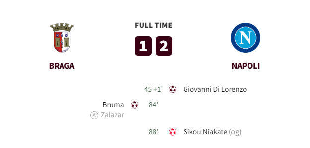 Braga vs Napoli Goals and Highlights