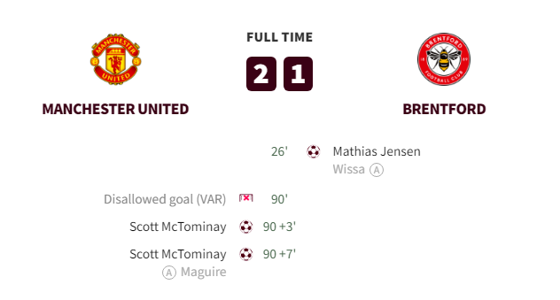 Man United vs Brentford Highlights